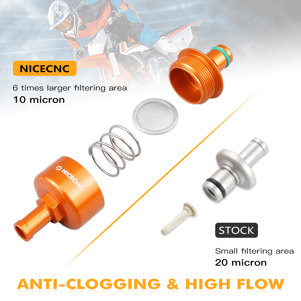 KTM 2008-2023 690 Enduro R SMC - Husqvarna Chainsaw 450 のレビューと価格